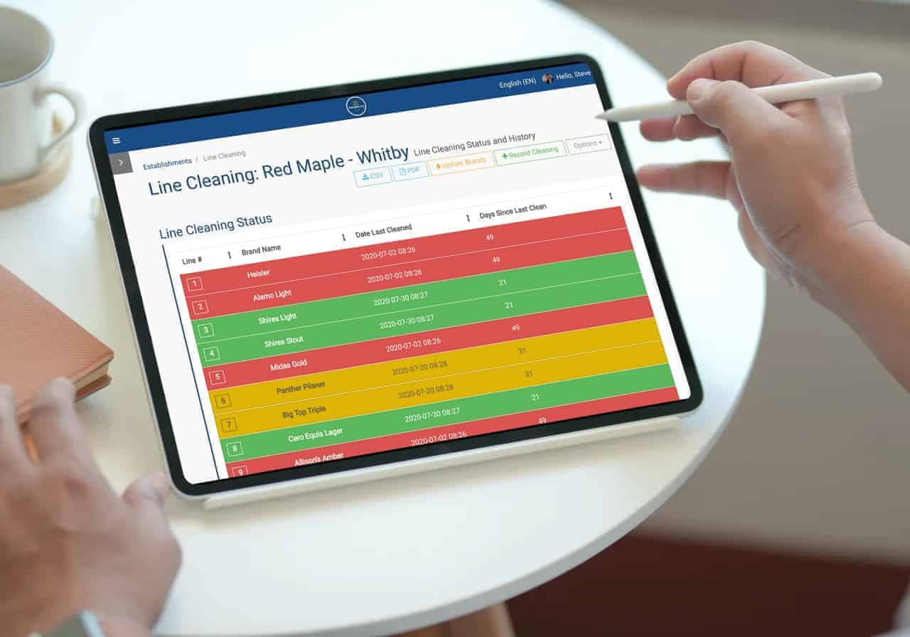 Line Cleaning Tracking