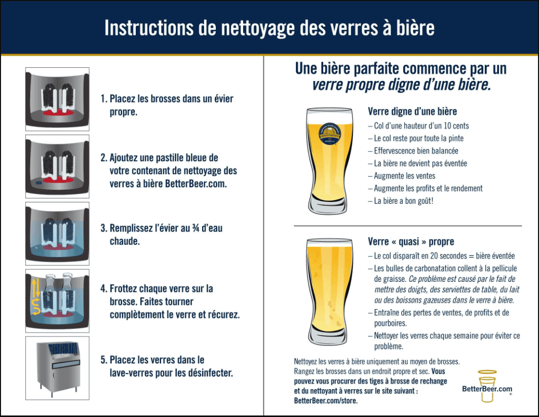 FR-BGC Instructions Graphic