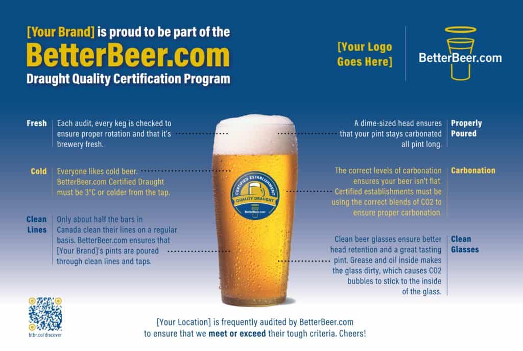 Better Beer Certification Poster